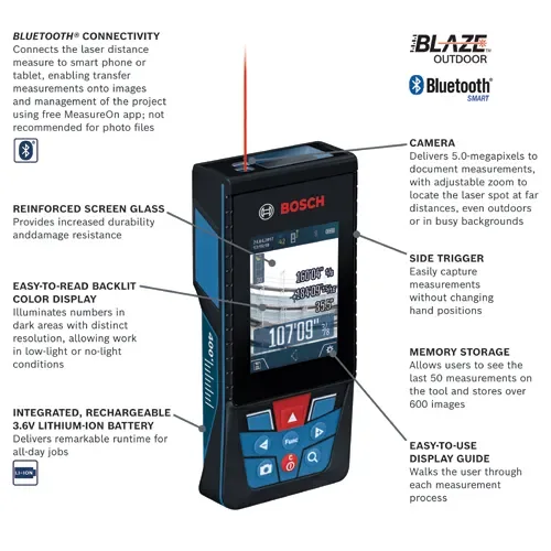 Bosch GLM400CL BLAZE Outdoor Connected (US)